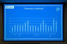 PW_614_ 012_fot. Piotr Wojnarowski.jpg-budżet obywatelski, gala, Sęk