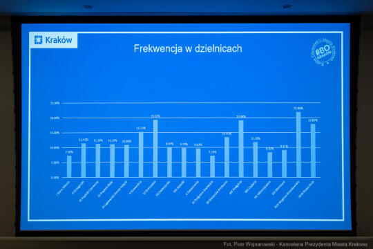 PW_614_ 012_fot. Piotr Wojnarowski.jpg-budżet obywatelski, gala, Sęk