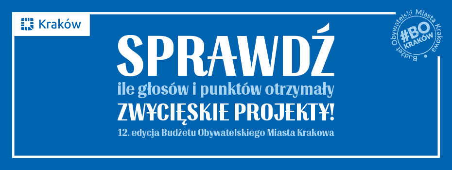Szczegółowe wyniki głosowania w XII edycji Budżetu Obywatelskiego Miasta Krakowa