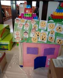 Dom Pełen Emocji, praca dzieci i rodziców- Samorządowe Przedszkole nr 6 im. H. Jordana w Krakowie