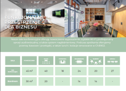 Sale konferencyjne.png