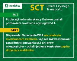 1.jpg-SCT – fakty i mity