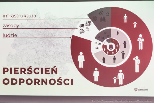 PW_728_ 011_fot. Piotr Wojnarowski.jpg-Miszalski, Cywilne Centrum Działań, otwarcie, zdjęcia