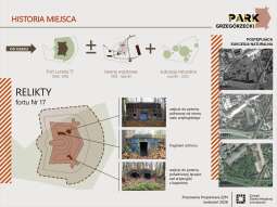 grafika 2.jpg-Jaki ma być Park Grzegórzecki?