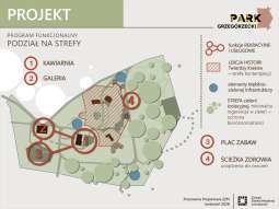 grafika 4.jpg-Jaki ma być Park Grzegórzecki?