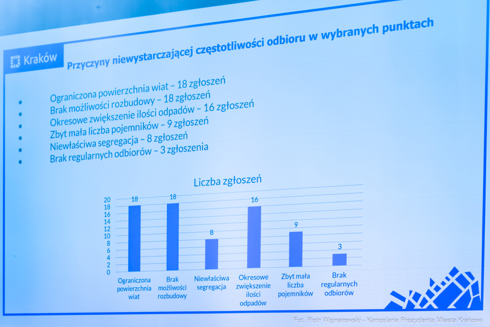 742_ 018_fot. Piotr Wojnarowski.jpg-Miszalski, Kosek, spółdzielnie, zarządcy, dialog, zdjęcia  Autor: Piotr Wojnarowski