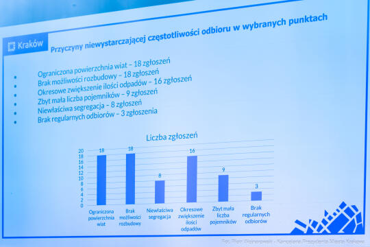 742_ 018_fot. Piotr Wojnarowski.jpg-Miszalski, Kosek, spółdzielnie, zarządcy, dialog, zdjęcia