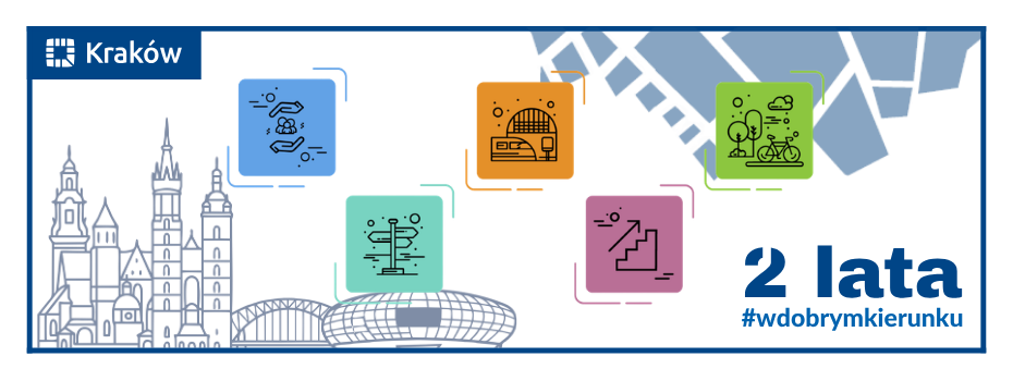 2 lata #wdobrymkierunku