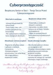Vademecum Bezpiecznego Seniora 2026_ost-04.jpg