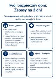 Vademecum Bezpiecznego Seniora 2026_ost-05.jpg