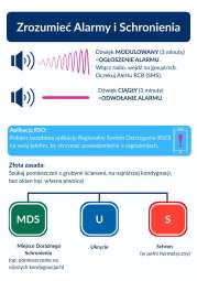 Vademecum Bezpiecznego Seniora 2026_ost-06.jpg