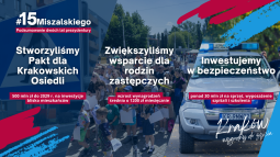 3.png-#15Miszalskiego - podsumowanie dwóch lat prezydentury