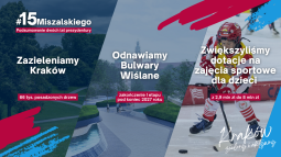 4.png-#15Miszalskiego - podsumowanie dwóch lat prezydentury