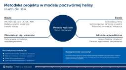 briefing_prezentacja-obrazy-1.jpg