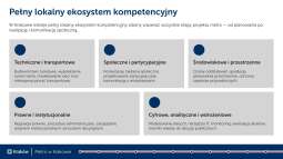 briefing_prezentacja-obrazy-4.jpg