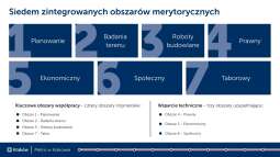 briefing_prezentacja-obrazy-5.jpg