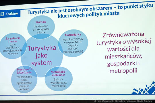 Mazur, Forum Turystyki, turystyka, strategia, zdjęcia, fotokronika, kraków, foto, kr