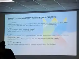 Harmonogram projektu z etapami i zadaniami do wykonania.