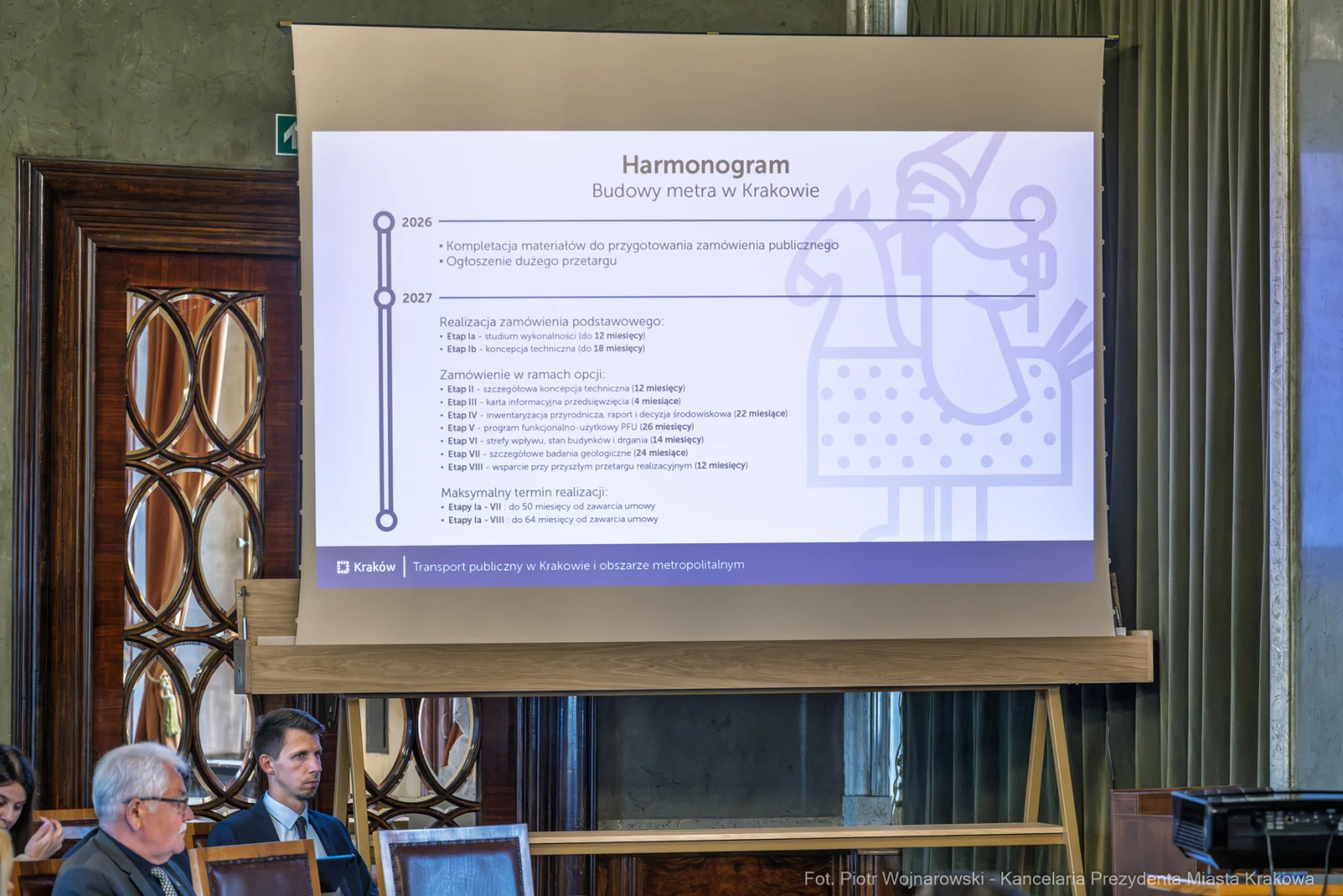 Harmonogram budowy metra w Krakowie z kluczowymi datami i informacjami o zamówieniach publicznych.  Autor: Piotr Wojnarowski