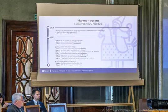 Harmonogram budowy metra w Krakowie z kluczowymi datami i informacjami o zamówieniach publicznych.