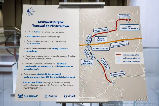 Mapa trasy Krakowskiego Szybkiego Tramwaju do Mistrzejowic z informacjami o przystankach i długości.
