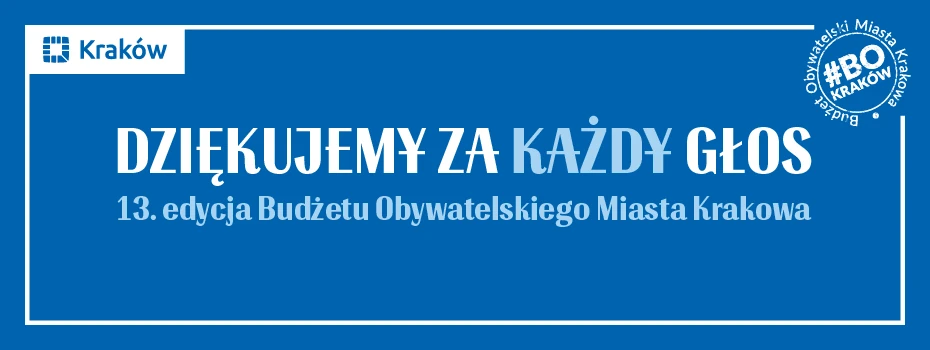 Dziękujemy za Wasze głosy!