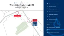 Plan komunikacji na Cmentarz Podgórski w Krakowie na Wszystkich Świętych 2026.