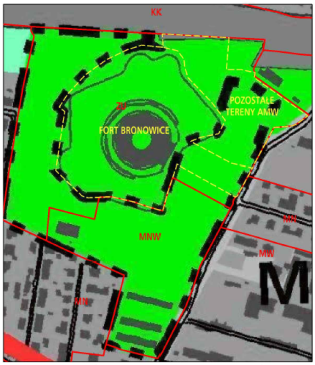 Fort Bronowice