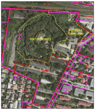 Fort Bronowice