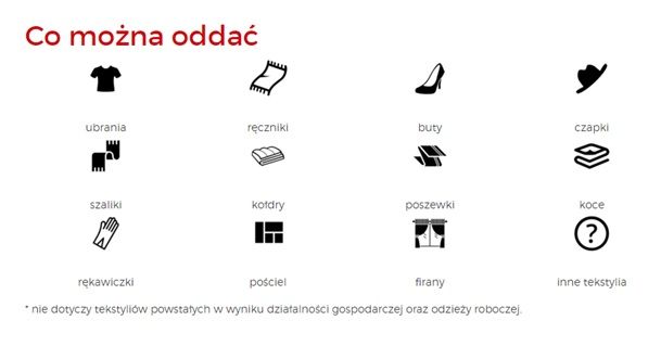 Infografika tekstylia 02