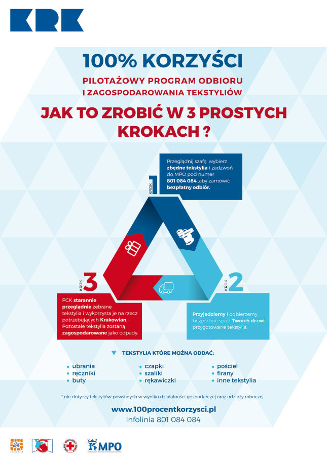 100 procent korzysci