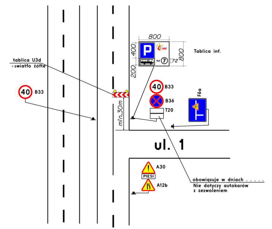 ŚDM, parking, oznakowanie parkingów BUS