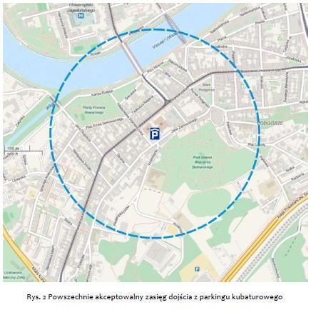 Kalwaryjska - rysunek 2