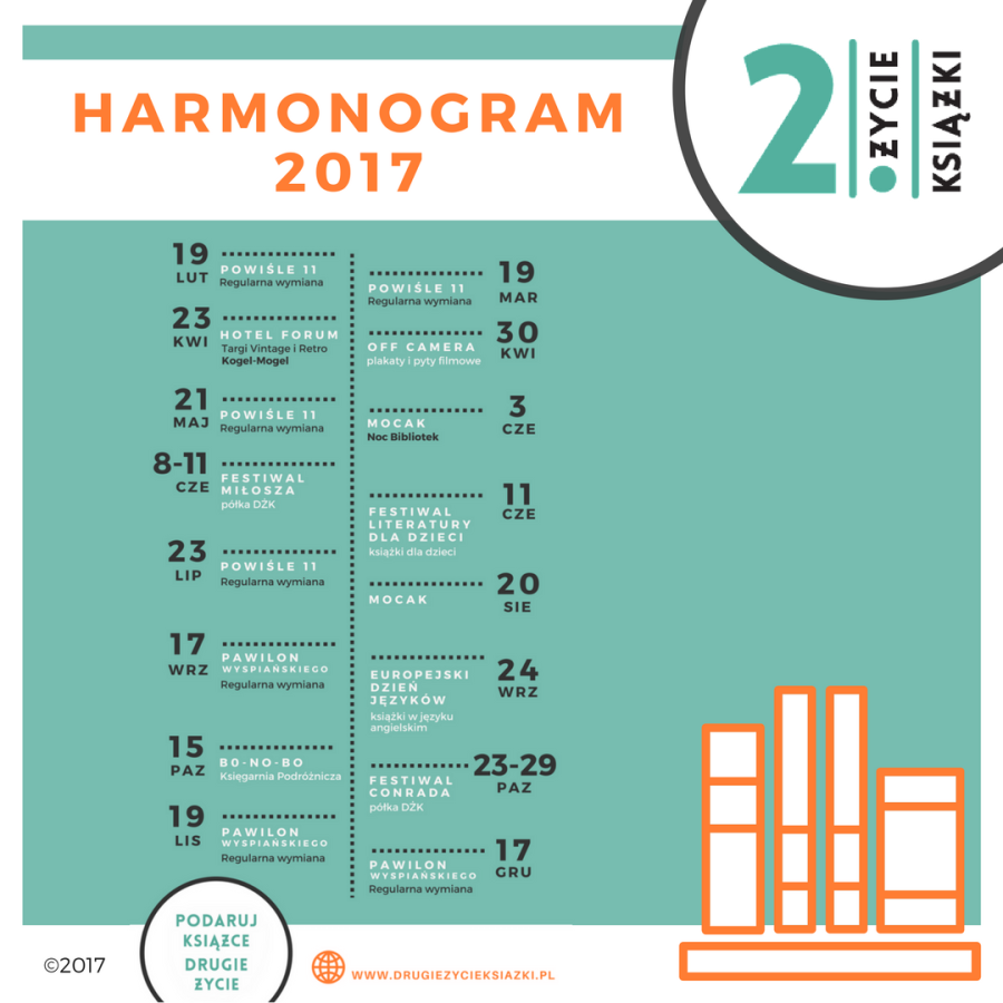 drugie życie książki 2017 - harmonogram