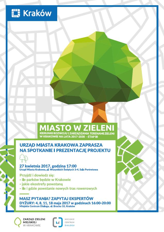 Kierunki rozwoju zieleni plakat