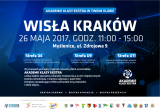 AKE wisla