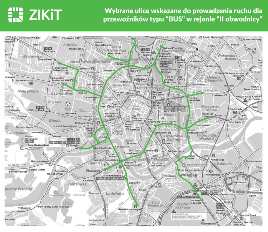 ZIKiT