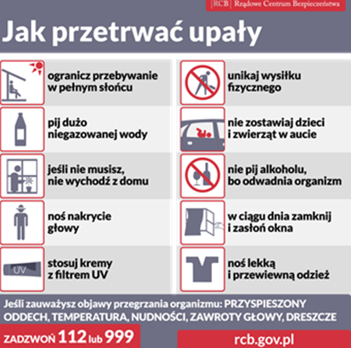 jak przetrwać upały