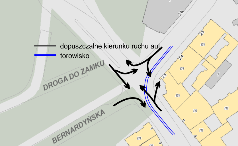 sygnalizacja świetlna - Gertrudy-Stradom