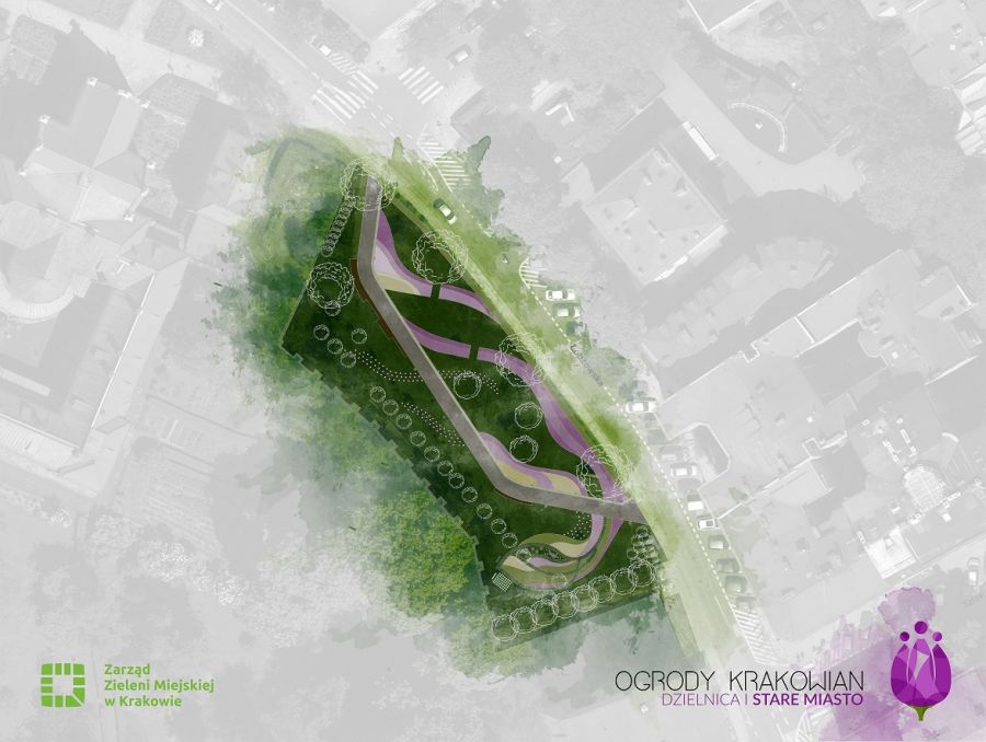 ogrody krakowian