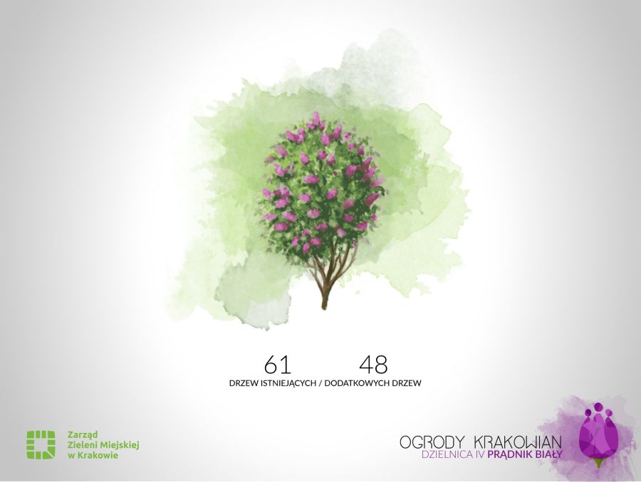 park kieszonkowy, Prądnik Biały