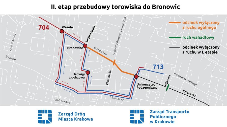 bronowice 2 etap