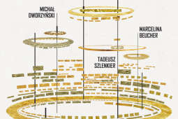 Koncert noworoczny w Teatrze im. Słowackiego