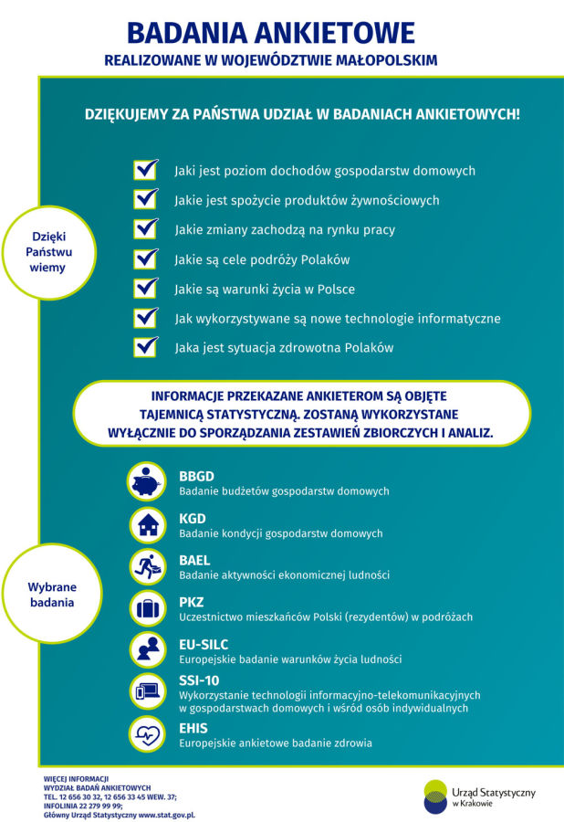 Plakat-o-badaniach-ankietowych