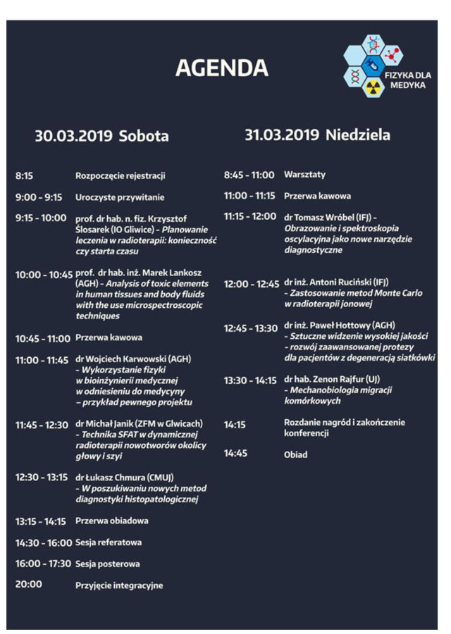 Fizyka dla medyka, AGH