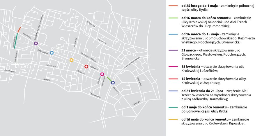 Remont na ul. Królewskiej