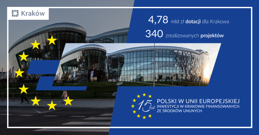 15 lat UE