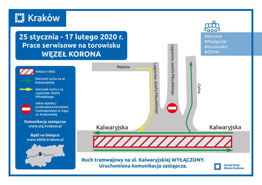 węzeł korona
