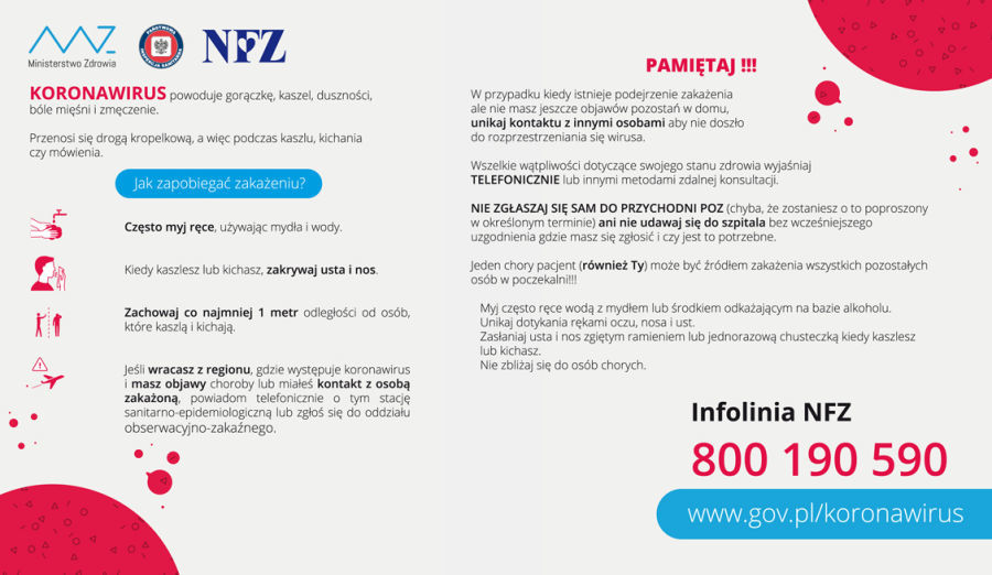 Infografika-koronawirus