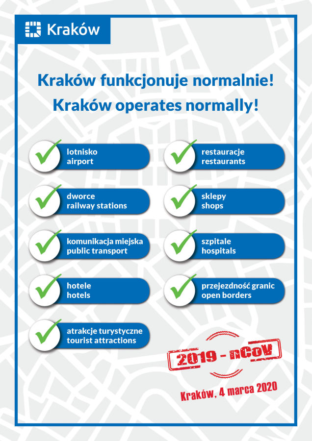 Koronawirus infografika